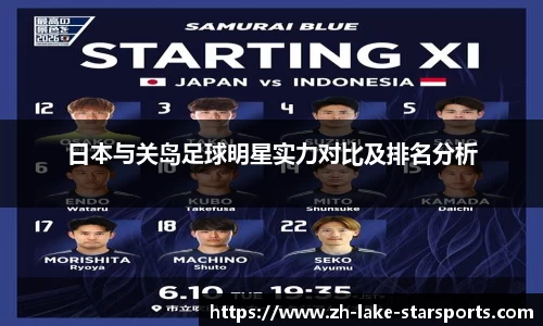 日本与关岛足球明星实力对比及排名分析